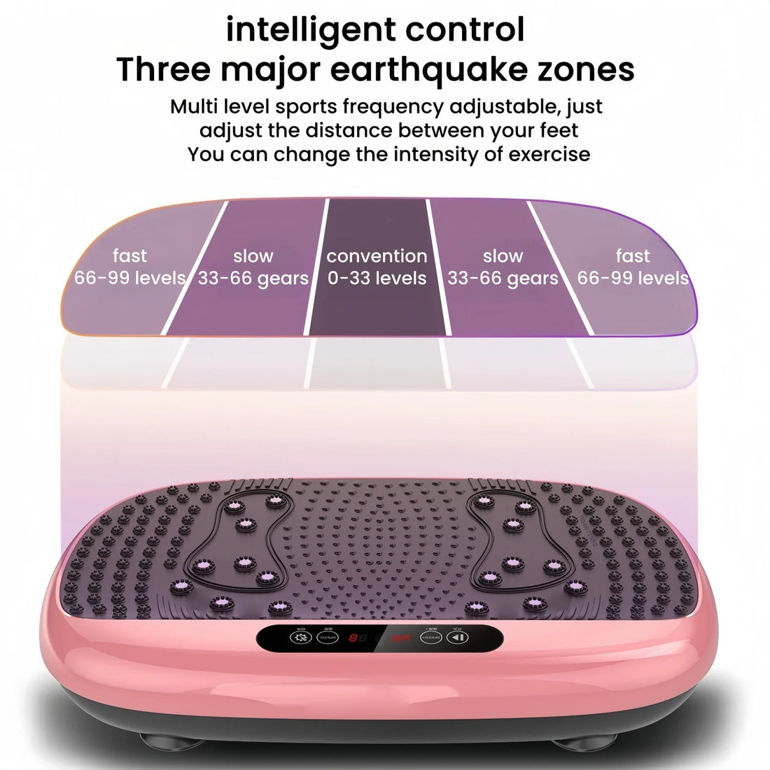 Vibration Plate Exercise Machine for Lymphatic Drainage, Power Plate Vibrating Platform, Shaker for Weight Loss, Exercise Board