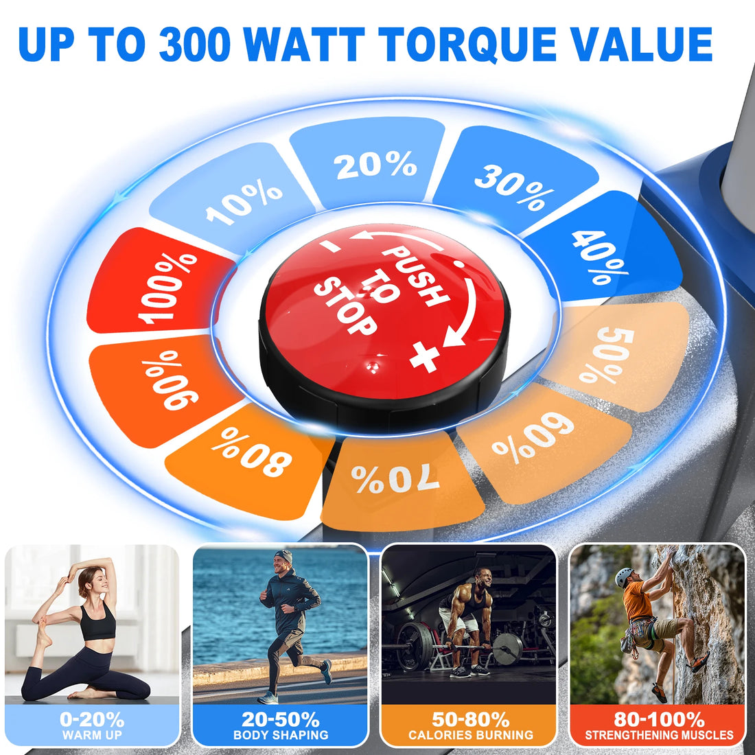 Fysiq Fs50 Exercise Bike 300W, 4-Way Adjustable Ergometer, Indoor Fitness Bike with Rpm Display, Tablet Holder, 150kg Capacity